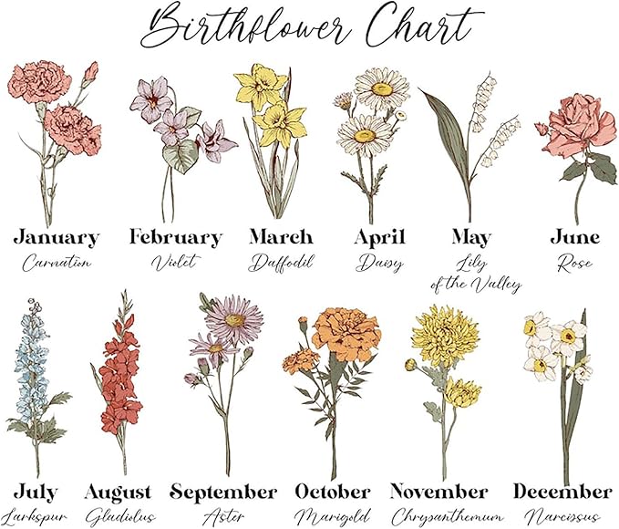 Personalized Friendship Floral Ceramic Vase, Custom Best Friend Birth Month Flower Vase, Friendship Gifts, Besties Gift, Best Friend Gift