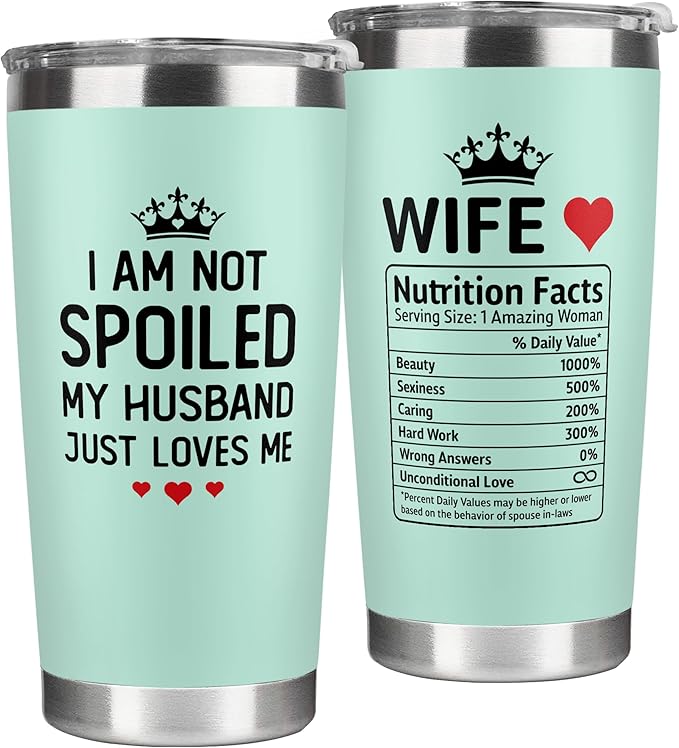 Gifts for Wife - Wife Gifts, Gifts for Her - Wife Birthday Gift Ideas, Valentines Day Gifts for Her, Mothers Day Gifts for Wife, Wife Christmas Gift Ideas - I Love You Gifts for Her