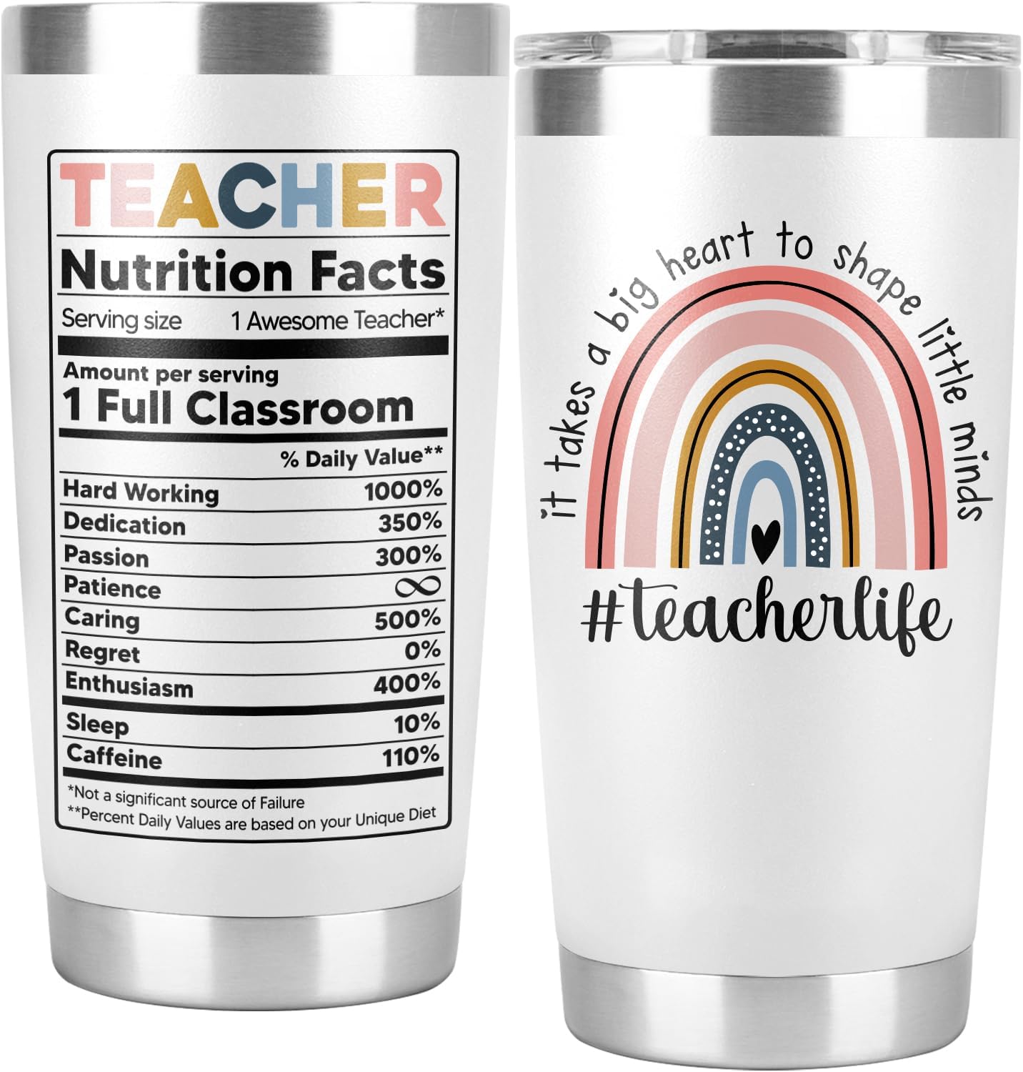 Teacher Appreciation Gifts - Teacher's Day, Back To School, Graduation, Christmas, Birthday, Thank You, Teacher Gifts for Women, Men - Stainless Steel Tumbler Cup Mug