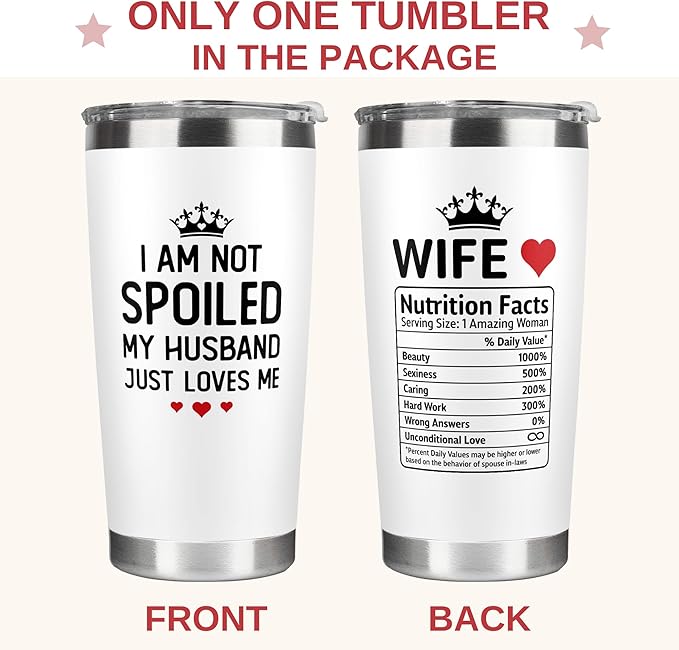 Gifts for Wife - Wife Gifts, Gifts for Her - Wife Birthday Gift Ideas, Valentines Day Gifts for Her, Mothers Day Gifts for Wife, Wife Christmas Gift Ideas - I Love You Gifts for Her