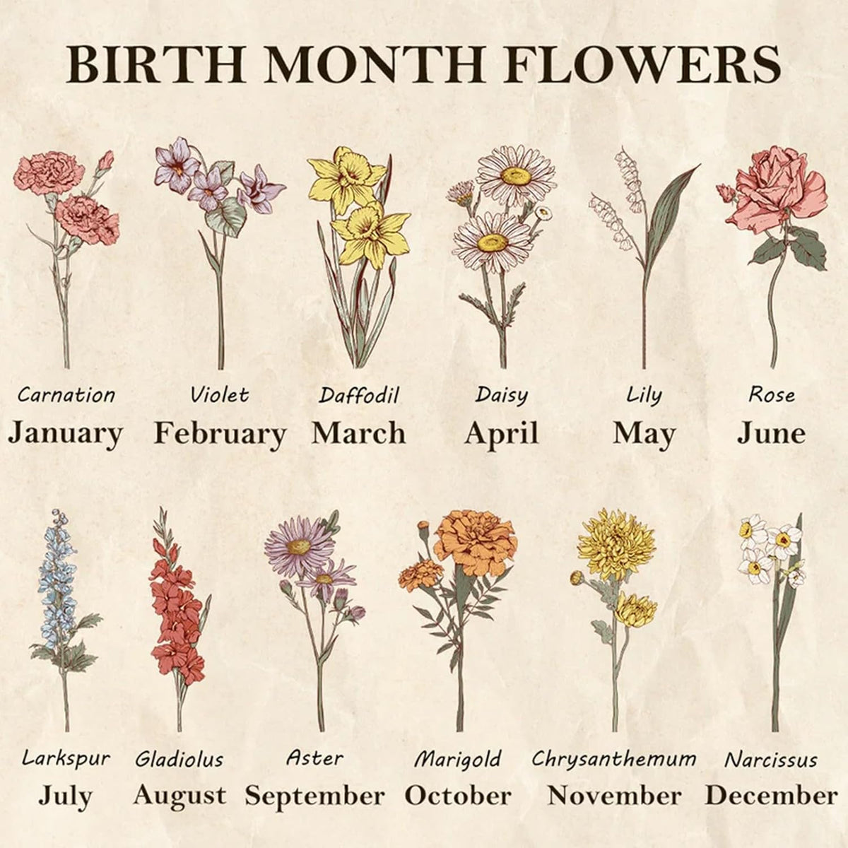 Custom Birth Flower Acrylic LED Light With Children's Names Mom's Garden Night Light Personalized Crystal Flower Display Wooden Base Birth Month Floral Decor Mother's Day Gift for Mom