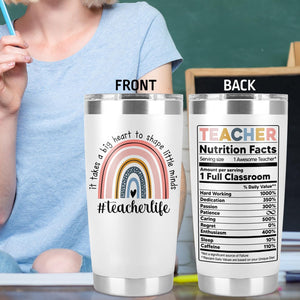 Teacher Appreciation Gifts - Teacher's Day, Back To School, Graduation, Christmas, Birthday, Thank You, Teacher Gifts for Women, Men - Stainless Steel Tumbler Cup Mug