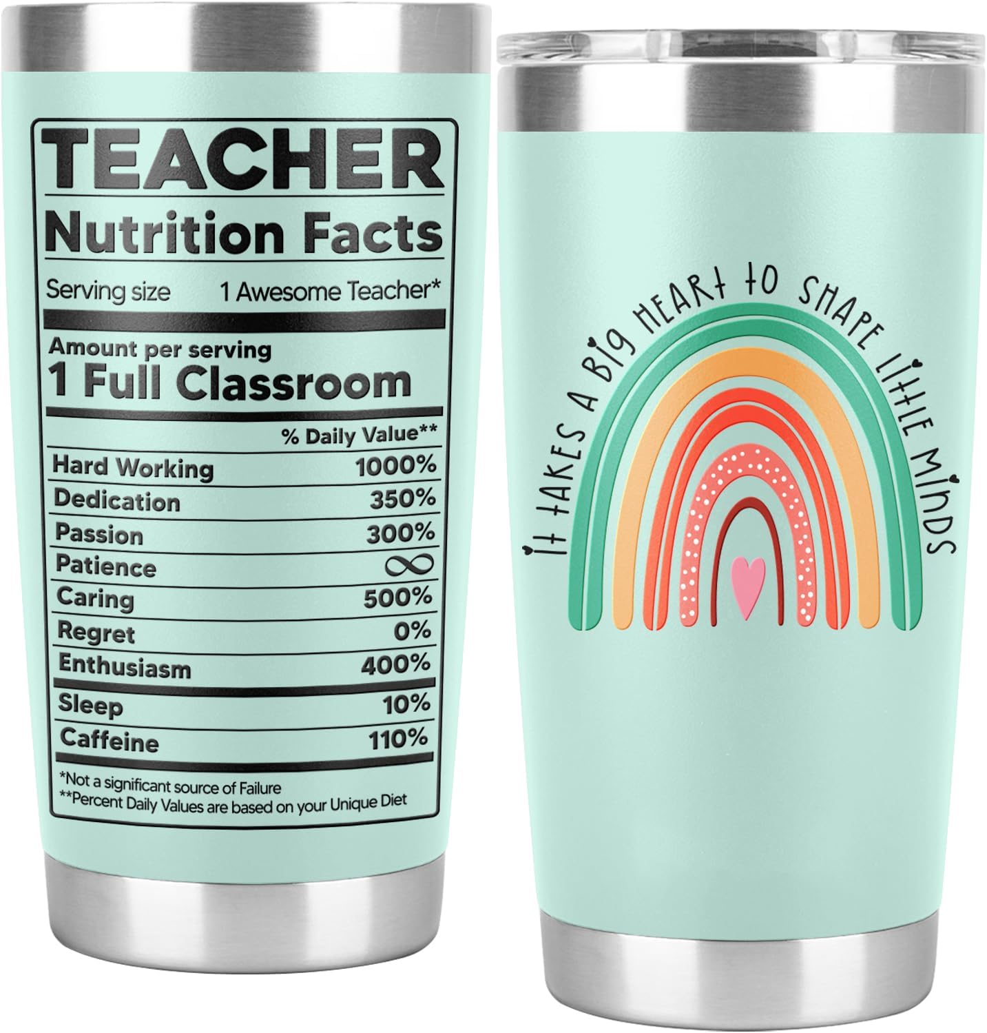Teacher Appreciation for Women, Men - Teacher Day Gifts, Back to School, Birthday Gifts Idea, Appreciation Week - Tumbler Cup Mug