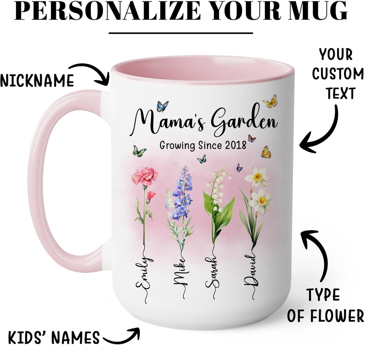 Personalized Mama Mug with Custom Kid Names and Text, Mama's Garden Mug 11oz 15oz, Customized Mother's Day Coffee Cups for Grandma Mug, Gifts for Mimi Gigi Mom Nana from Kids Grandkids on Mother's Day