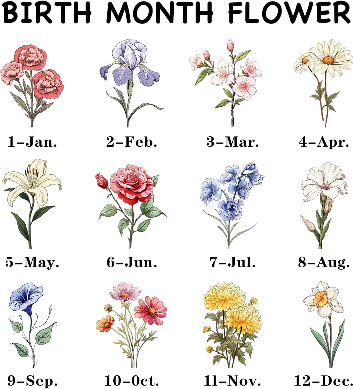 Mothers Day Birthday Gifts for Mom Personalized Blanket with Name for Grandma Mom's Garden Birthday Gift for Grandmother Mom Nana Gigi Mimi Mommy Blanket