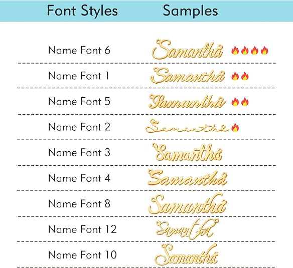 Custom Name Necklace Personalized Nameplate Customized Jewelry Gift for Women Mother's Day Gift For Mom Gift For Aunt Gift For Bestie