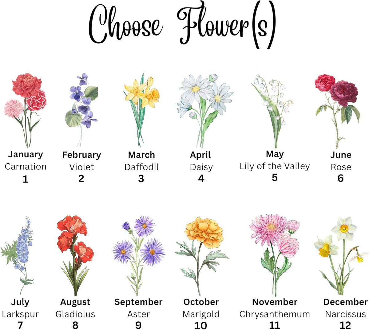 Personalized Garden Stone, Mothers Day Gifts for Grandma with Grandkids Birth Flower, Unique Christmas and Birthday Gifts for Grandma