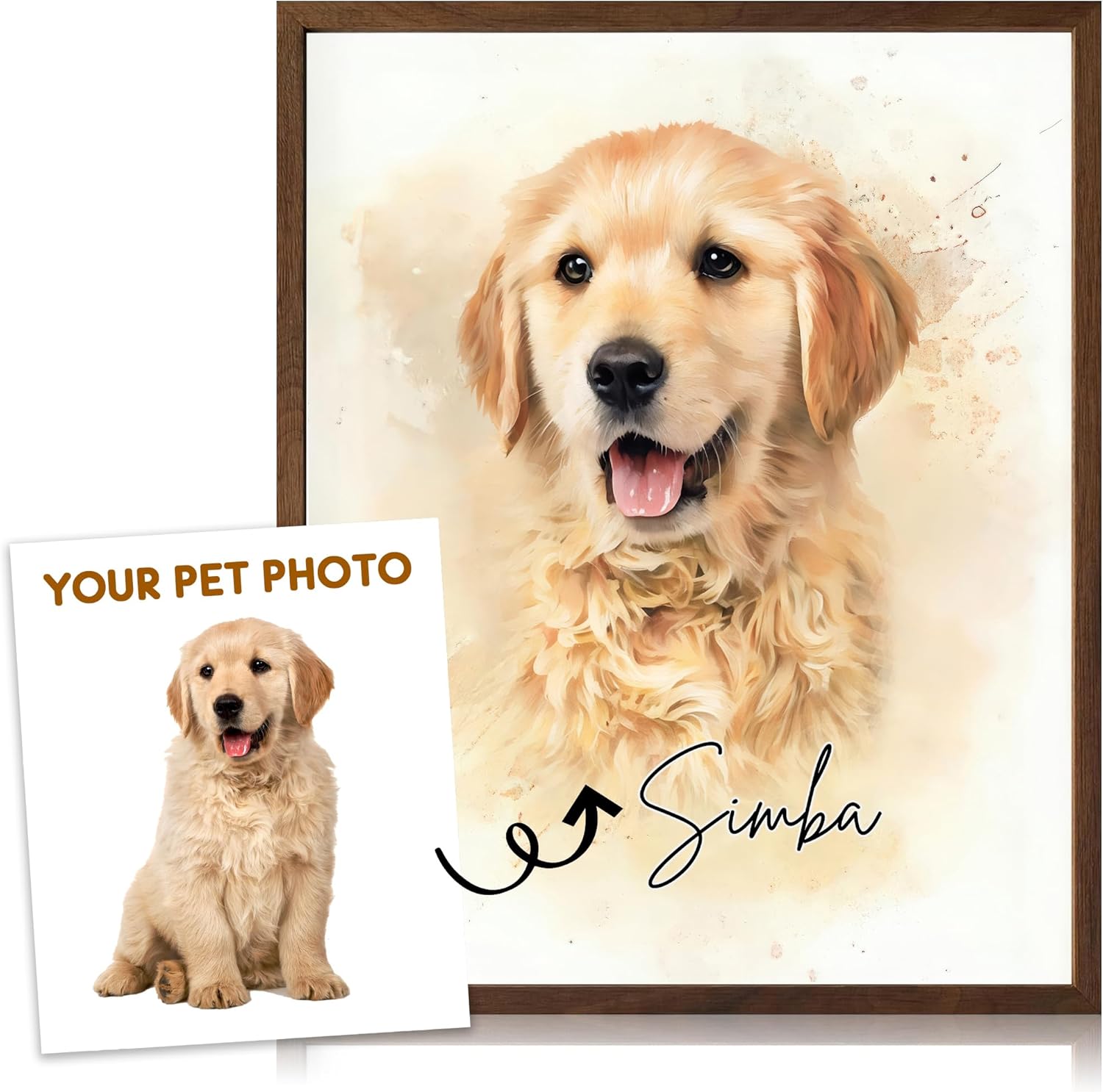 Custom Pet Portrait Wall Art - Create Your Own Watercolor Painting from Your Photo - Personalized Dog, Cat Wall Decor - Keepsake for Pet Enthusiasts, Upload Image of Your Favorite Cat or Dog