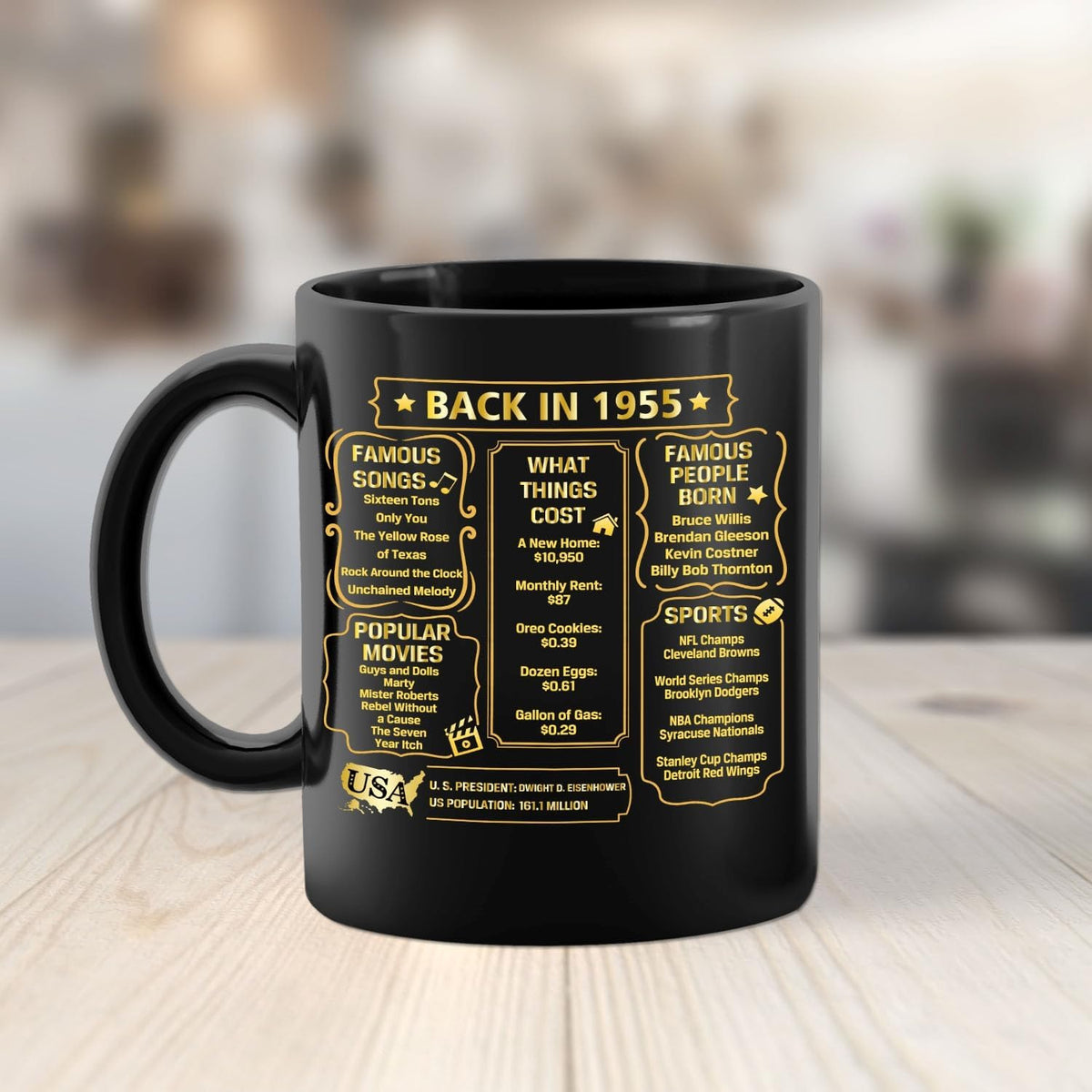 70th Birthday Gifts for Women Men, 70th Birthday Gifts for Him, 1955 Birthday Gifts for Women Men, 70 Years Old Gifts, 1955 Birthday Gifts for Her Him, 70th Birthday Presents Coffee Mug