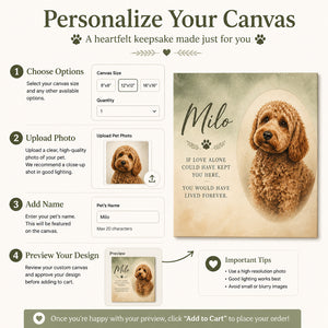 Custom Pet Memorial Canvas – Photo-to-Painting With Name - Personalized Canvas 747324c6-0453-468e-8b9b-5e9b83ecde6a.jpg