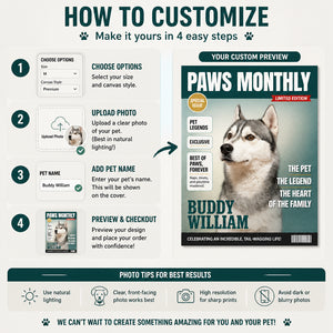 Custom Pet Magazine Cover Canvas – Paws Monthly Edition - Personalized Canvas 748d8ad6-a6f3-4394-9286-16f377e95963.jpg