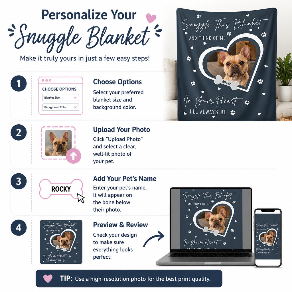 Pet Photo Snuggle Blanket – In Your Heart I’ll Always Be - Personalized Blanket 74df536c-c328-457f-9921-41c3560fd819.jpg