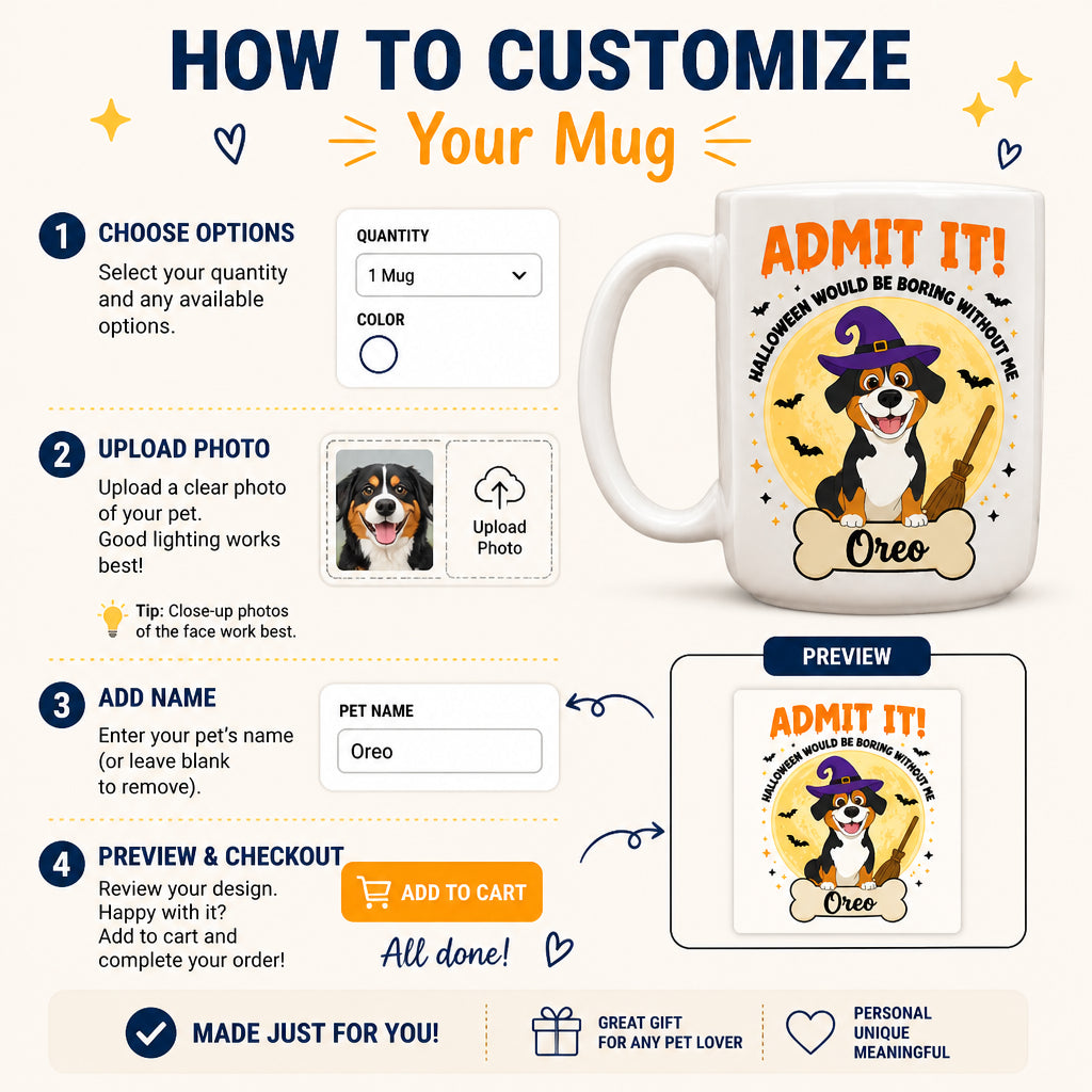 Halloween Dog Admit It Mug — Personalized Pet Name - Personalized Mug 75fa26c5-3515-4425-bef4-1b180f99e4b1.jpg