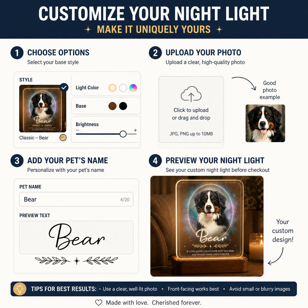 Pet Memorial Acrylic Night Light – Photo Portrait & Name (If Love Alone Quote) - Personalized Acrylic Night Light 771a74dd-8fbd-4696-a1e9-9e19d4e7e4e1.jpg