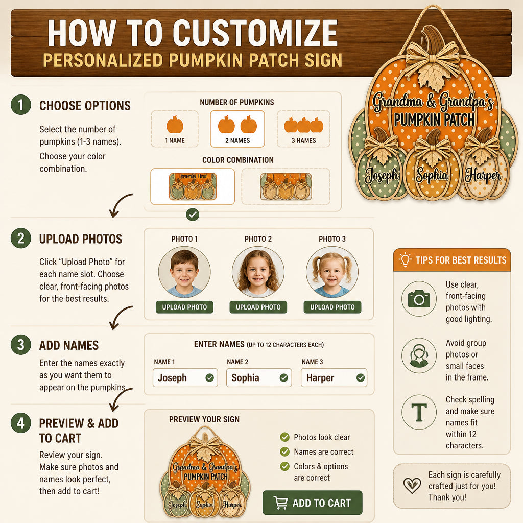 Grandparents Pumpkin Patch Custom Wood/Acrylic Door Sign - Personalized Wood Acrylic Sign 77372856-47b8-420a-abcd-2c90bad296ec.jpg