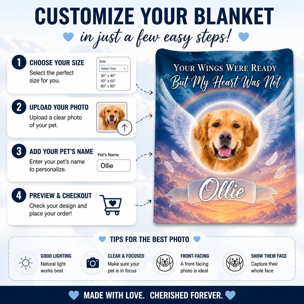 Pet Memorial Photo Blanket – Your Wings Were Ready - Personalized Blanket 7745bed5-a95c-49cb-84f9-3a0f66f338ae.jpg