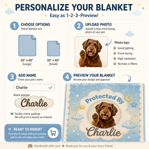 Protected By [Pet Name] Nursery Blanket – Pet Photo - Personalized Blanket 77b30636-7b47-41fa-92f6-c73f1104b162.jpg