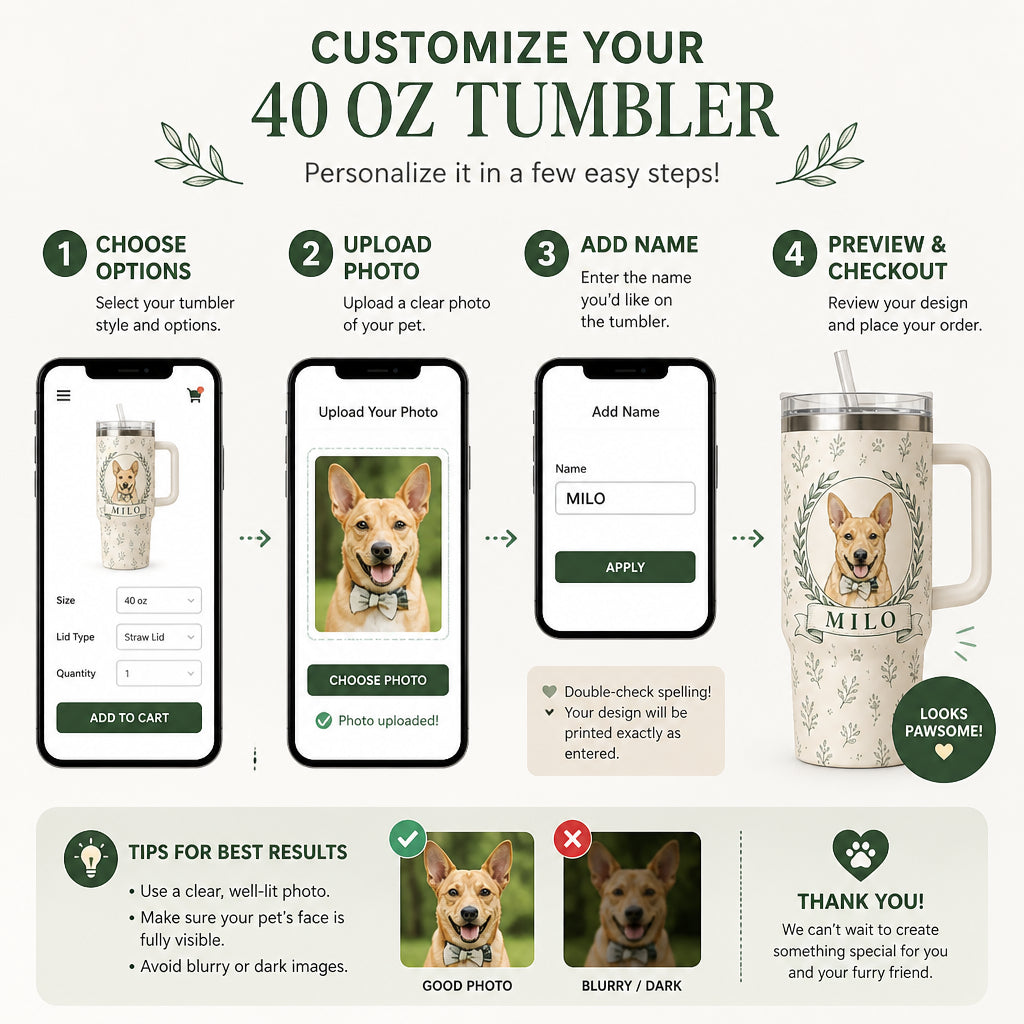 Custom Pet Portrait Cameo Tumbler (40 oz) - Personalized 40 oz Stainless Steel Tumbler 787bc1fb-cb62-4dc4-b585-b2694e3a9bf6.jpg