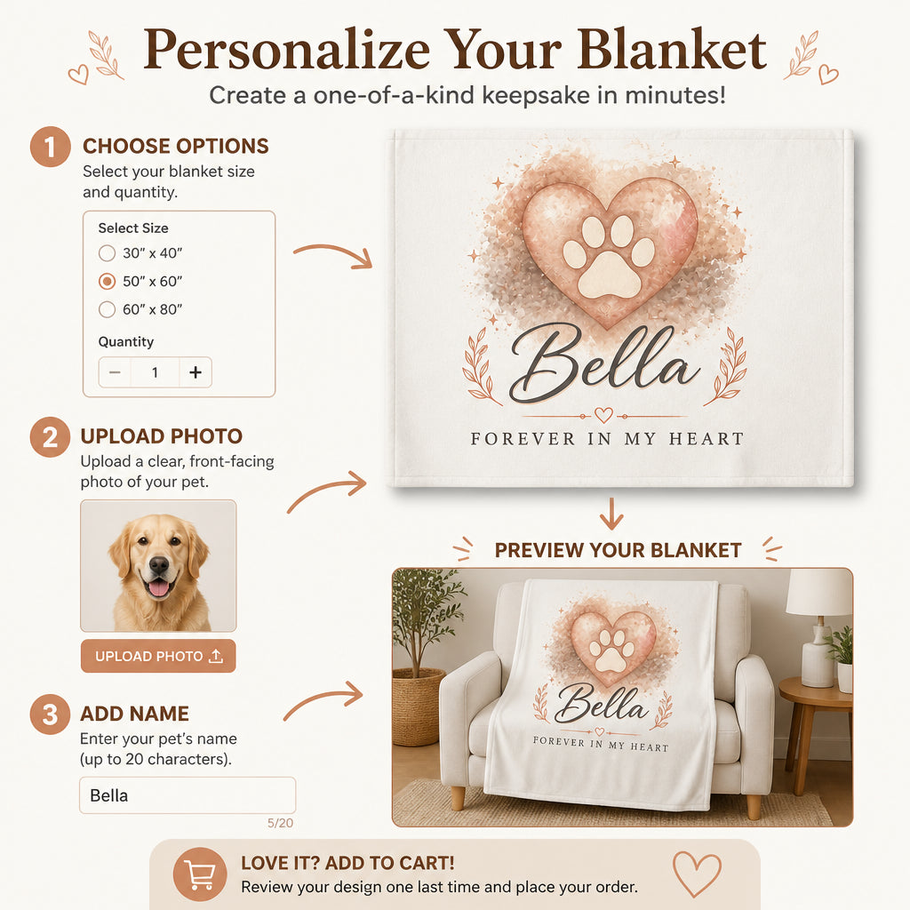 Pet Memorial Name Blanket – Forever in My Heart - Personalized Blanket 79cb9352-afbf-4602-ad3c-9c139bda9324.jpg