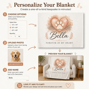 Pet Memorial Name Blanket – Forever in My Heart - Personalized Blanket 79cb9352-afbf-4602-ad3c-9c139bda9324.jpg
