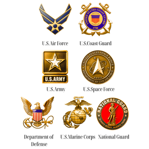 U.S. Veteran 250 Years Of Freedom Custom Photo - Personalized Metal Coin - Gift For Soldier, Veteran, Patriotic Gift