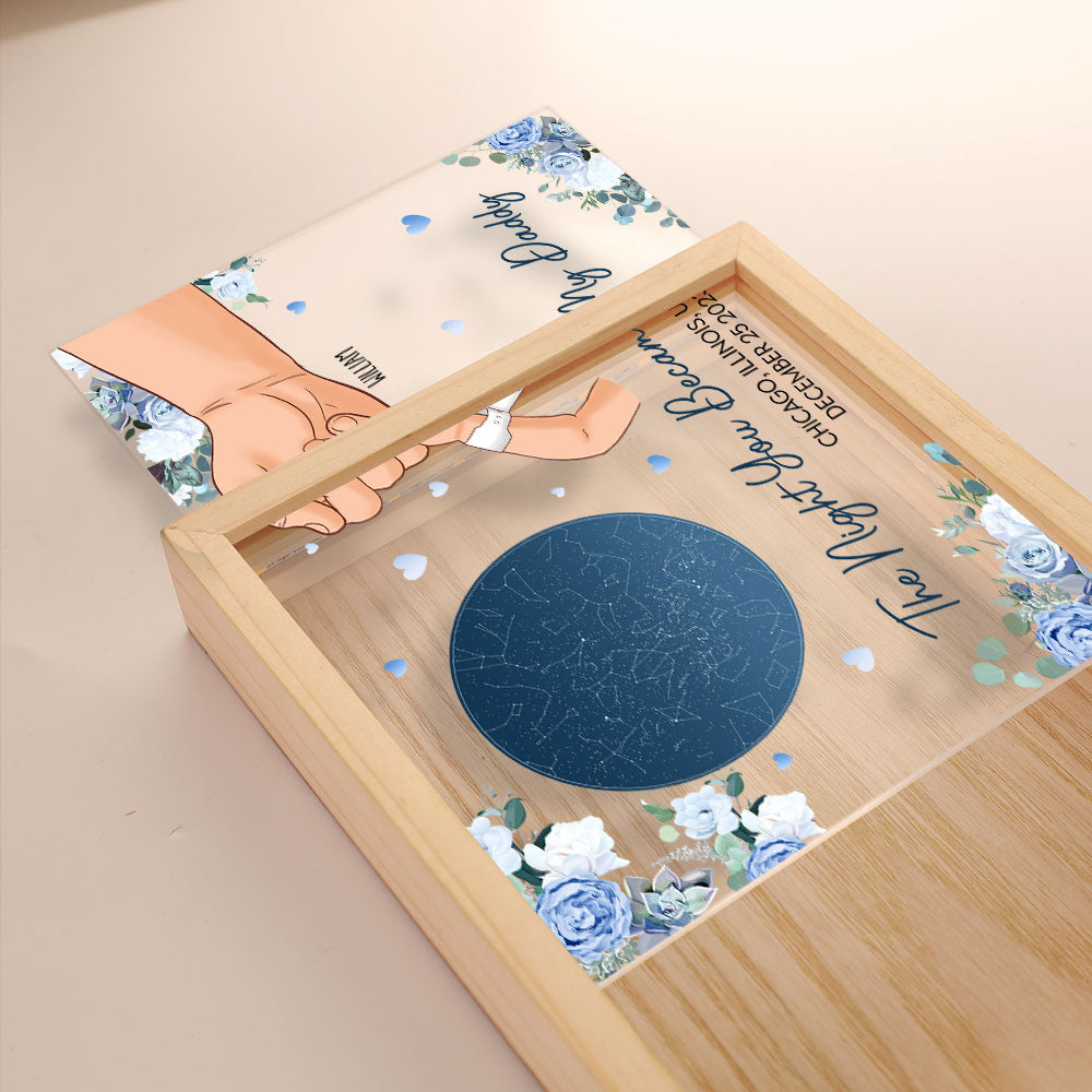 The Night You Became My Mommy 1st Mother's Day - Personalized Frame Light Box - Gift For New Mom