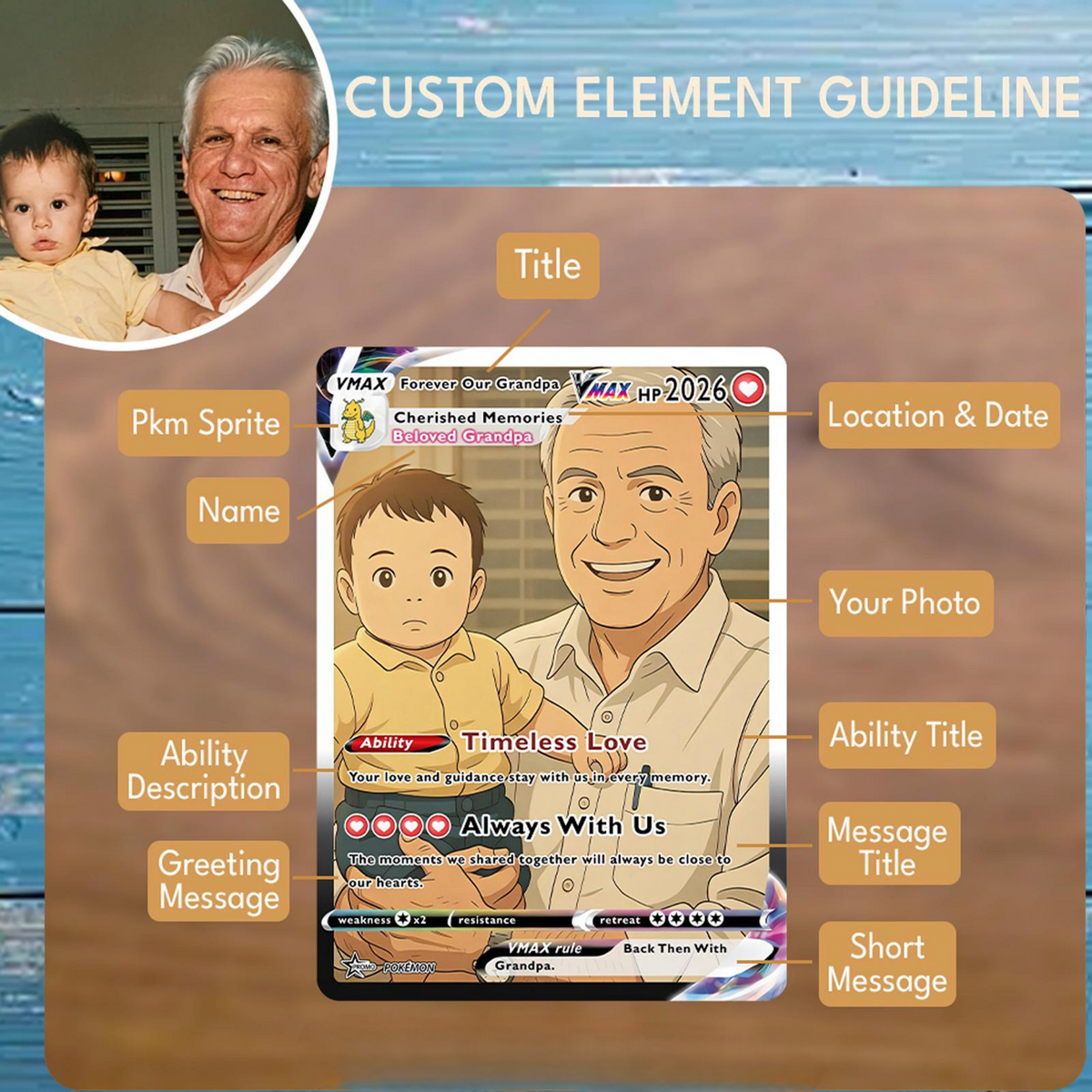 Custom PKM Card, Personalized Anime Card, Anniversary Gift For Grandpa, Unique Love Gift From Kid, Anime Card Game