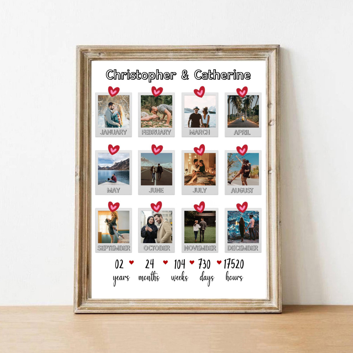 Second Anniversary Gifts, Second Wedding Anniversary, Second Year Wedding Anniversary Gift, 2nd Anniversary Gift, Dating Anniversary for Him