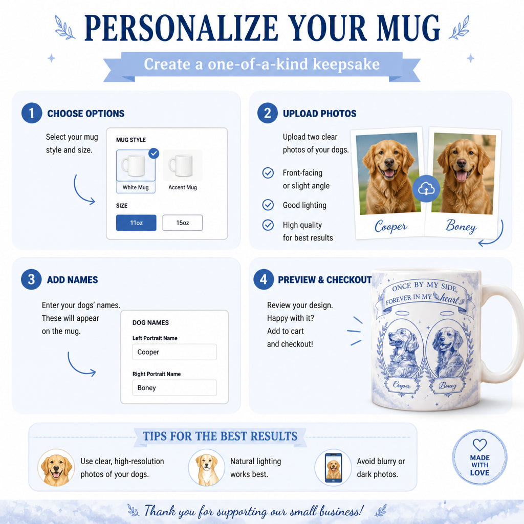 Pet Memorial Mug – Once By My Side, Forever In My Heart (2 Pets, Names) - Personalized Mug 7ade9bc9-e1ca-4108-b3b9-0aa925ff541d.jpg