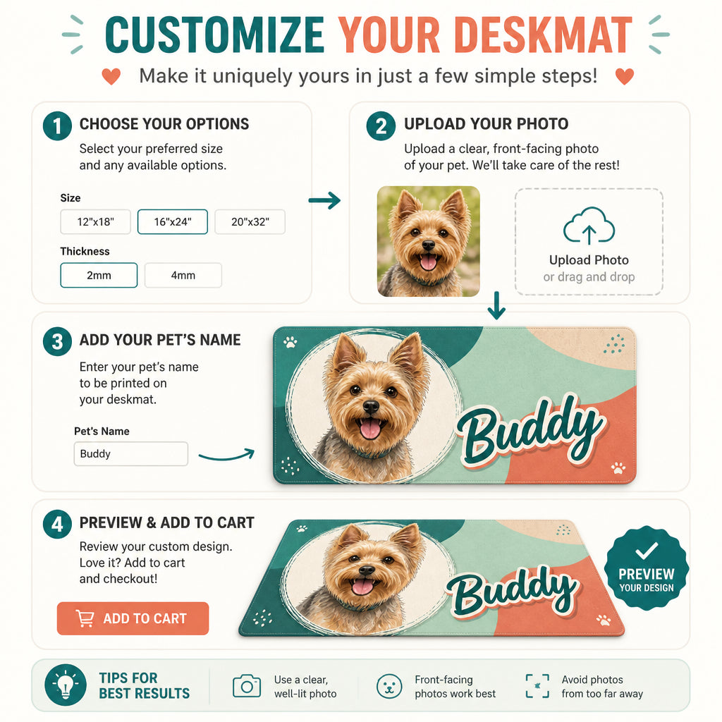 Custom Pet Portrait Desk Mat – Photo to Art + Name - Personalized Leather Deskmat 7cf0c17e-d959-4171-913c-504300afe721.jpg