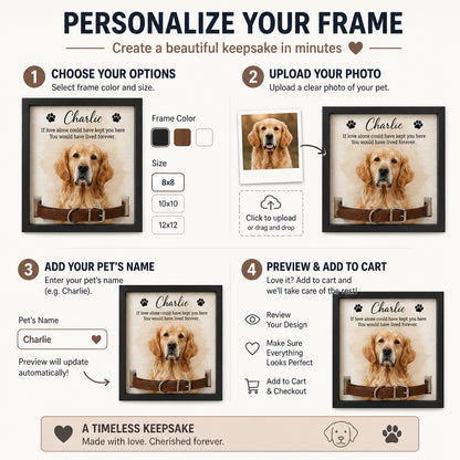 Watercolor Pet Memorial Picture Frame – Photo Portrait + Name - Personalized Picture Frame 7dbe280a-cb6b-450a-9e24-456a8ff2bee4.jpg