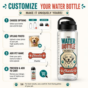 Dog Water Bottle – This Water Bottle Belongs To [Pet Name] (Modern Badge) - Personalized Water Tracker Bottle 7ebff51a-98f1-4fe7-8d36-d85dcd4222bc.jpg
