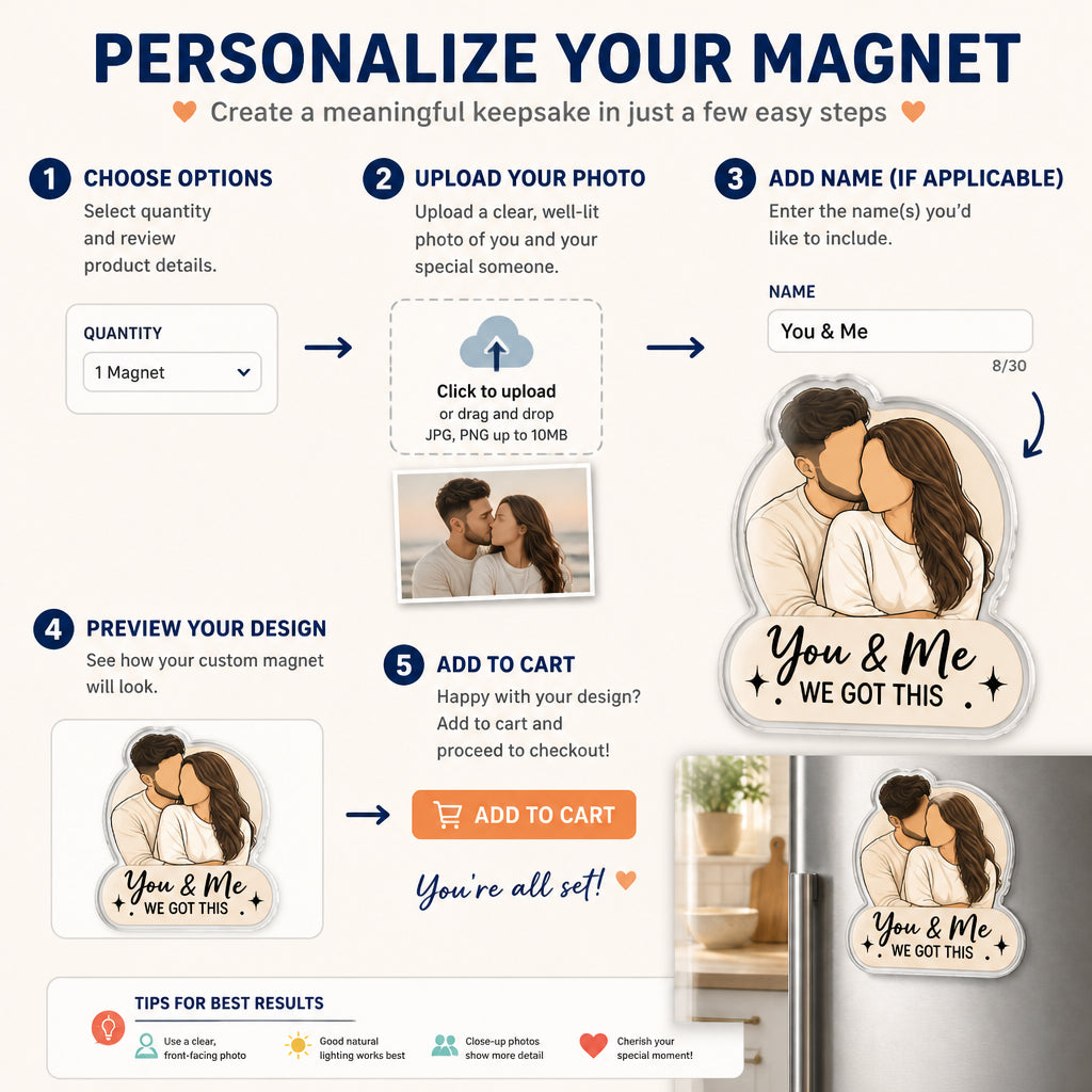 Custom Photo-to-Cartoon Cutout Fridge Magnet - Personalized Custom Shape Fridge Magnet 7ec38baf-2603-4d74-9614-d3d016f0daa3.jpg