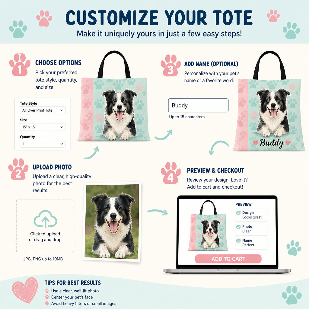 Custom Pet Portrait Tote – Watercolor Paw Pattern - Personalized AOP Tote 7eedf507-3dbc-4716-999e-2cf24cffd0ae.jpg