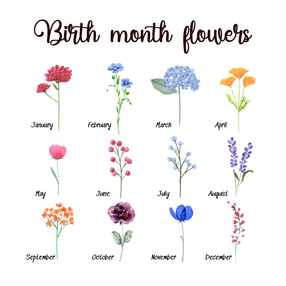 Grandma Mom's Garden Birth Month Flower With Kid Name - Personalized Windchime - Gift For Mom, Grandma, Mother's Day, Birthday Gift