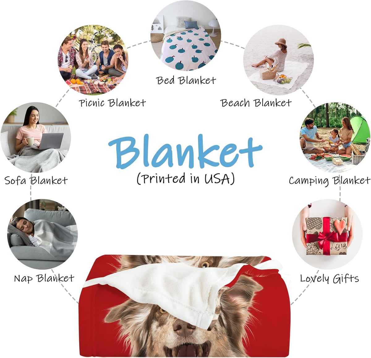 Personalized Dog Portrait Blanket - Custom Blankets Gifts from Pet with Photos & Name Customized Picture Flannel Fleece for Animal Women Men Lovers Memorial Gift