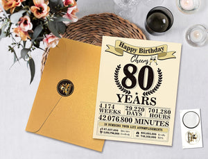 Funny 80th Birthday Gifts for Women Men, Jumbo 80th Birthday Card for Mom Dad Grandma, Gifts for 80 Year Old Man Woman Parents, Vintage Back in 1945 Birthday Cards Gifts, 80th Birthday Decorations