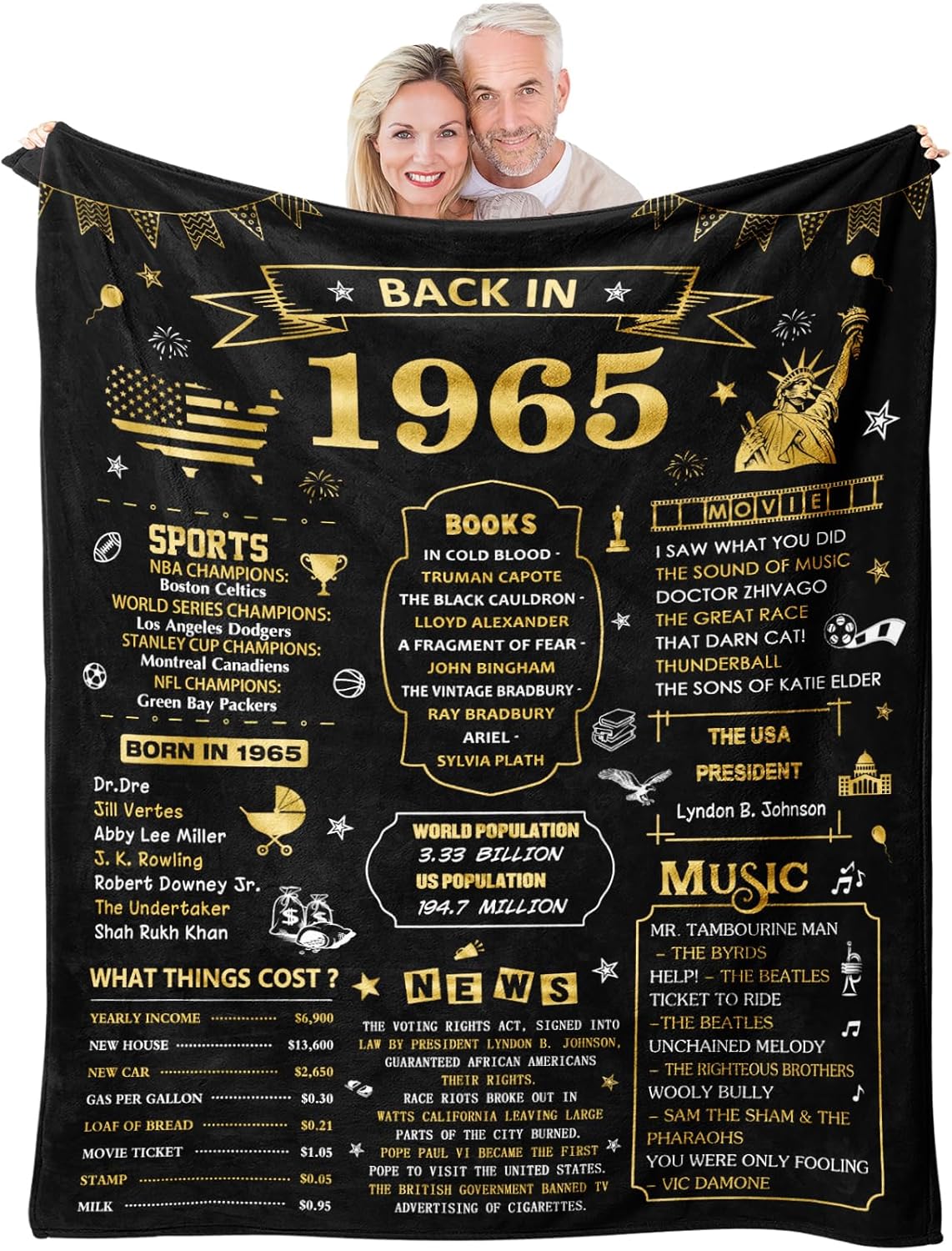 80th Birthday Gifts for Women, 80th Birthday Gifts for Men, Birthday Gifts for 80 Year Olds, Best 80 Year Old Birthday Gifts for Men Women, 1945 Birthday Gifts, Happy 80th Birthday Blanket