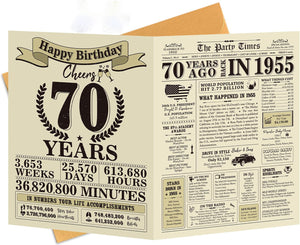 Funny 80th Birthday Gifts for Women Men, Jumbo 80th Birthday Card for Mom Dad Grandma, Gifts for 80 Year Old Man Woman Parents, Vintage Back in 1945 Birthday Cards Gifts, 80th Birthday Decorations
