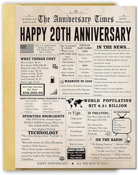 50th Anniversary Card for Women Men, Funny 50th Wedding Anniversary Decorations for Mom Dad, Romantic 50 Year Anniversary Card Custom Year Gift for Wife Husband, Golden Wedding Gift