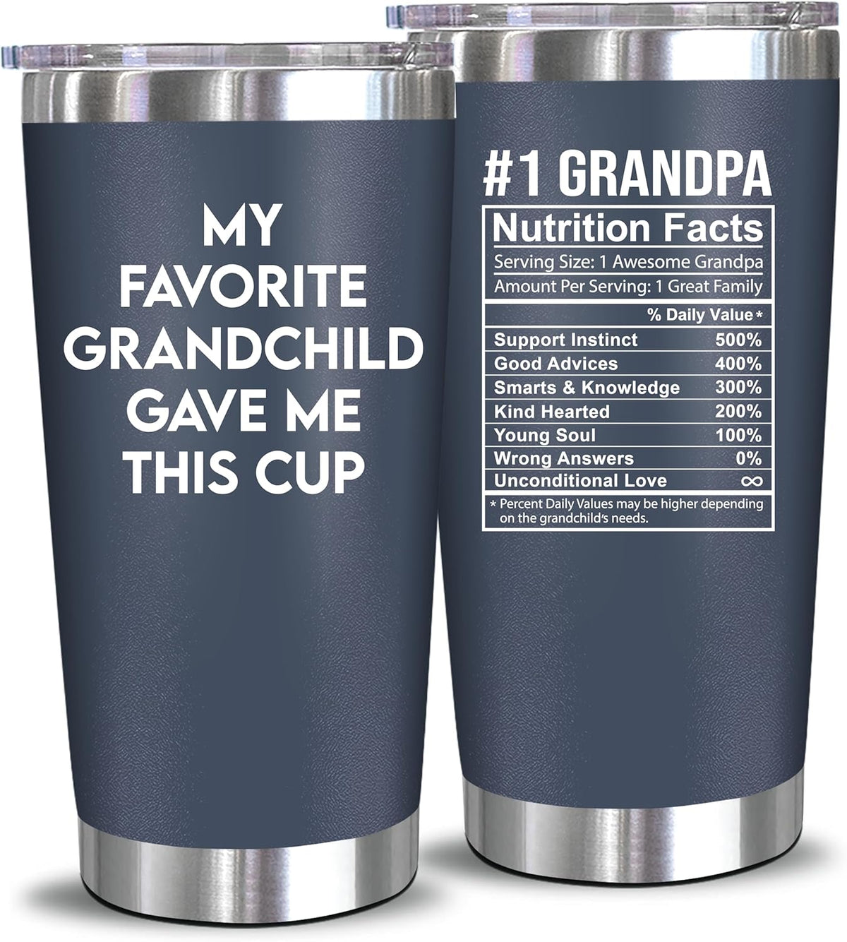 Fathers Day Gift For Grandpa From Granddaughter, Grandson - Birthday Present Ideas For Grandfather, New Grandfather, Promoted To Granddad, Grandchildren, Grandkids - 20 Oz Tumbler