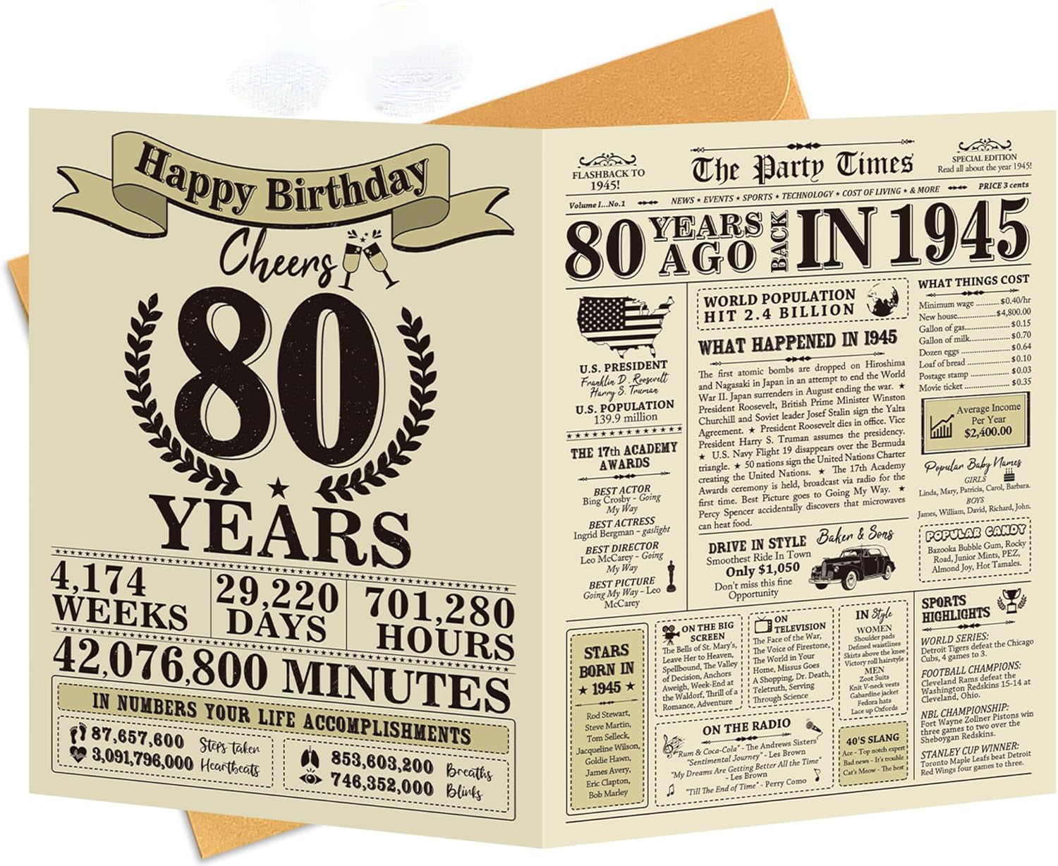Funny 80th Birthday Gifts for Women Men, Jumbo 80th Birthday Card for Mom Dad Grandma, Gifts for 80 Year Old Man Woman Parents, Vintage Back in 1945 Birthday Cards Gifts, 80th Birthday Decorations