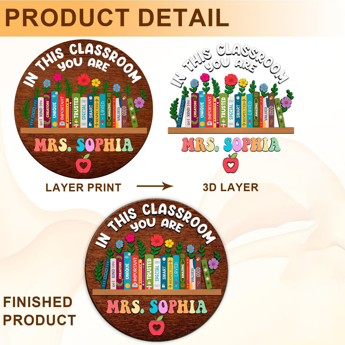 Personalized Teacher Appreciation Gifts, Teacher Door Signs, Welcome Sign for Classroom Door, Floral Teacher Name Sign, Back to School Door Hanger Teacher Gifts from Students Wooden Plaque