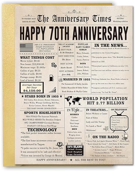 50th Anniversary Card for Women Men, Funny 50th Wedding Anniversary Decorations for Mom Dad, Romantic 50 Year Anniversary Card Custom Year Gift for Wife Husband, Golden Wedding Gift