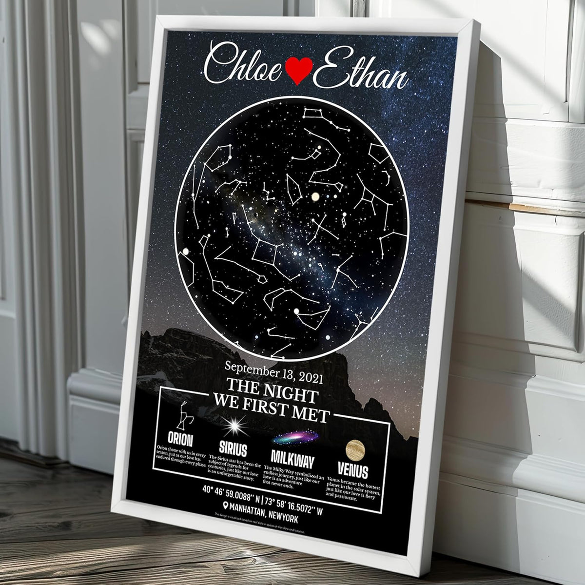 Custom Star Map for Couples Gifts, Personalized Glass Star Map for Anniversary Gift for Couples & Wife, Where We Met Map Gift, Star Map with Your Story, Unique Romantic Gift for Him Her, This Is Us