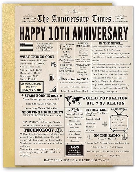 50th Anniversary Card for Women Men, Funny 50th Wedding Anniversary Decorations for Mom Dad, Romantic 50 Year Anniversary Card Custom Year Gift for Wife Husband, Golden Wedding Gift