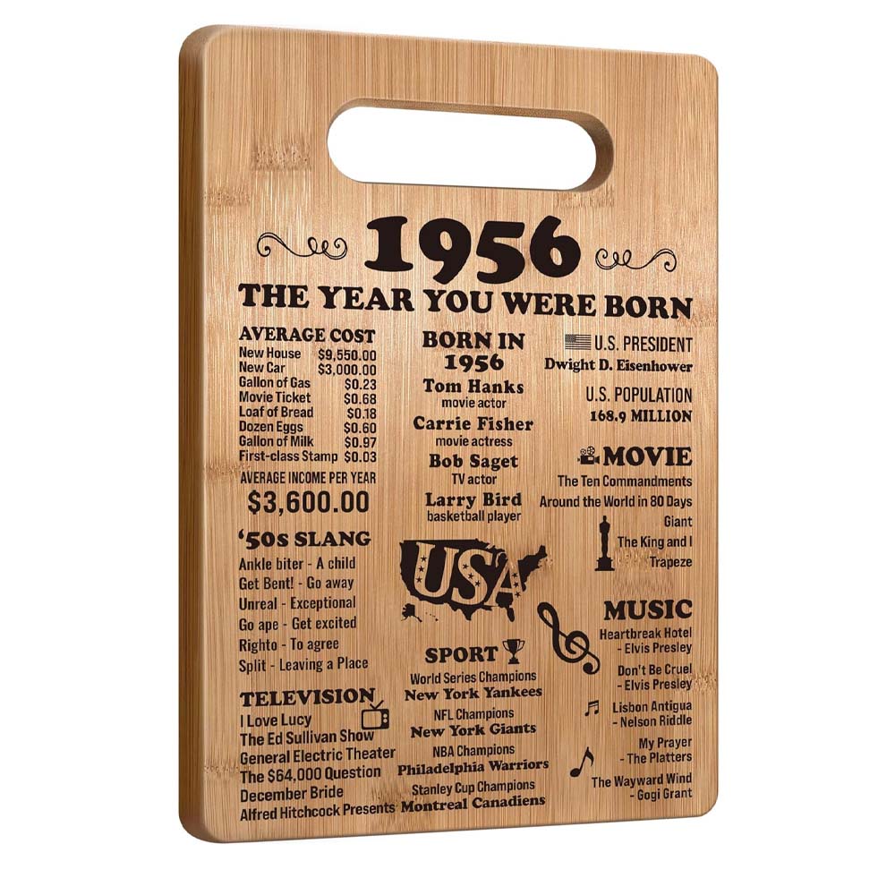 50th Birthday Gifts for Women Men, 1976 Birthday Gifts for Her Him, 50 Years Old Gifts, 50th Birthday Gift Ideas, 50th Birthday Decorations for Women Men, Back in 1976 Cutting Board Gifts