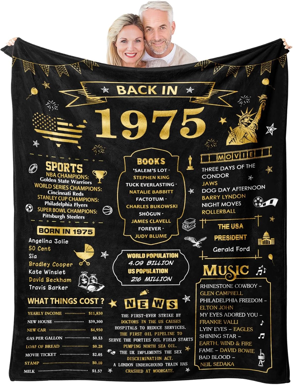 80th Birthday Gifts for Women, 80th Birthday Gifts for Men, Birthday Gifts for 80 Year Olds, Best 80 Year Old Birthday Gifts for Men Women, 1945 Birthday Gifts, Happy 80th Birthday Blanket