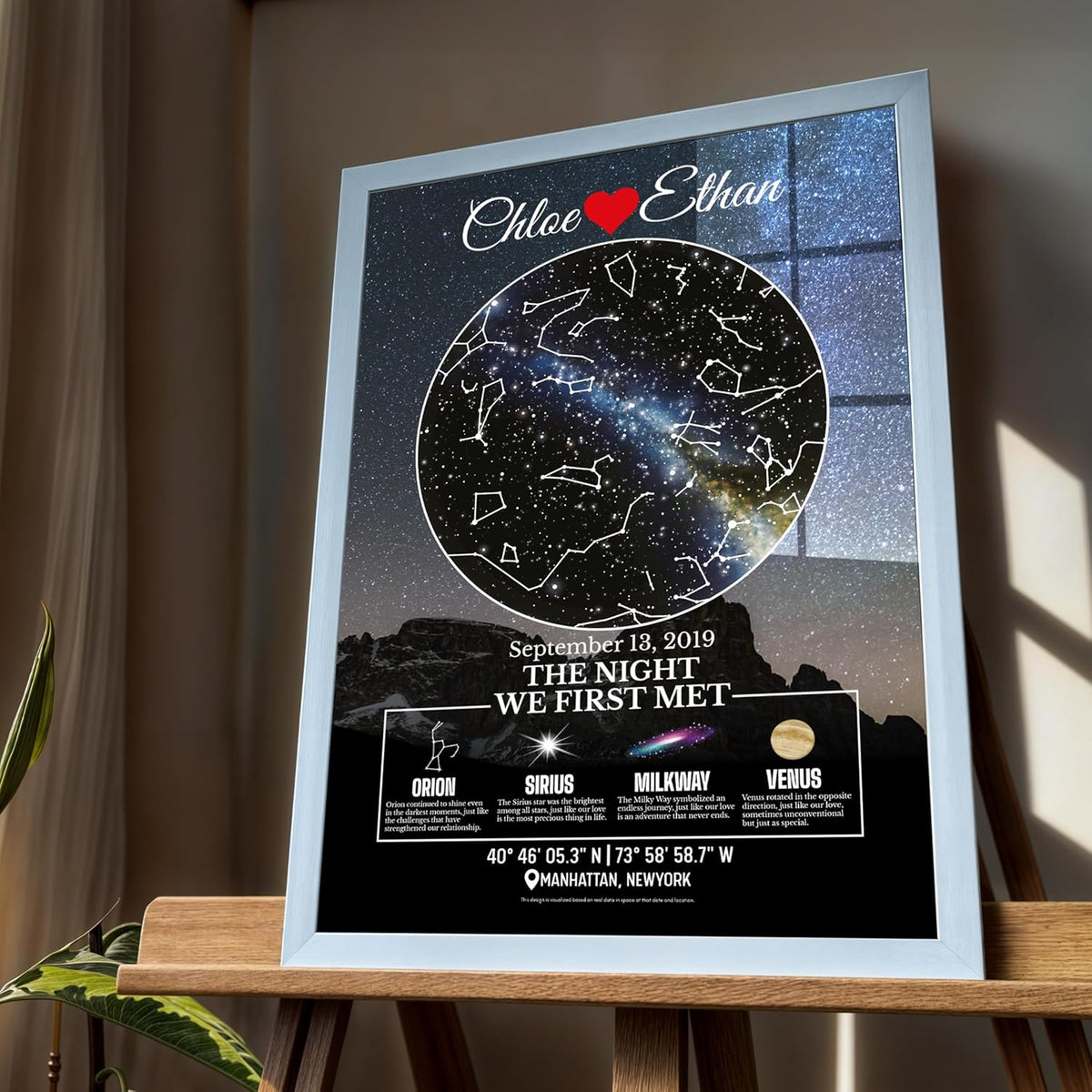 Custom Star Map for Couples Gifts, Personalized Glass Star Map for Anniversary Gift for Couples & Wife, Where We Met Map Gift, Star Map with Your Story, Unique Romantic Gift for Him Her, This Is Us