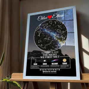 Custom Star Map for Couples Gifts, Personalized Glass Star Map for Anniversary Gift for Couples & Wife, Where We Met Map Gift, Star Map with Your Story, Unique Romantic Gift for Him Her, This Is Us